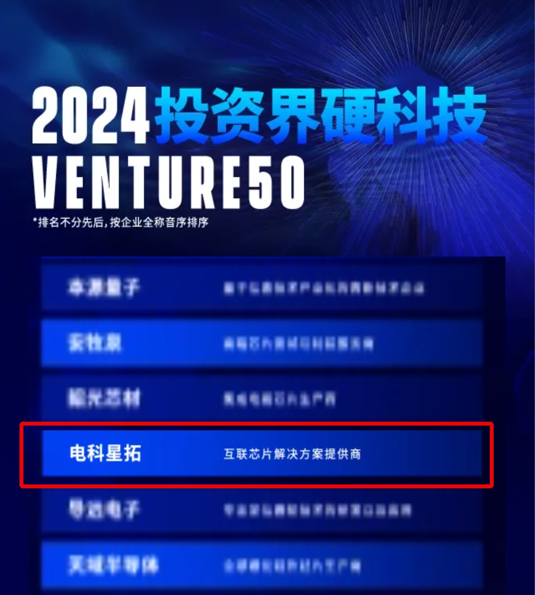 电科XKTY星空入选2024VENTURE50硬科技榜单！.png