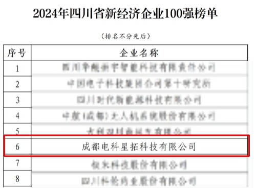 电科XKTY星空荣膺“2024年四川省新经济企业”100强榜单.jpg